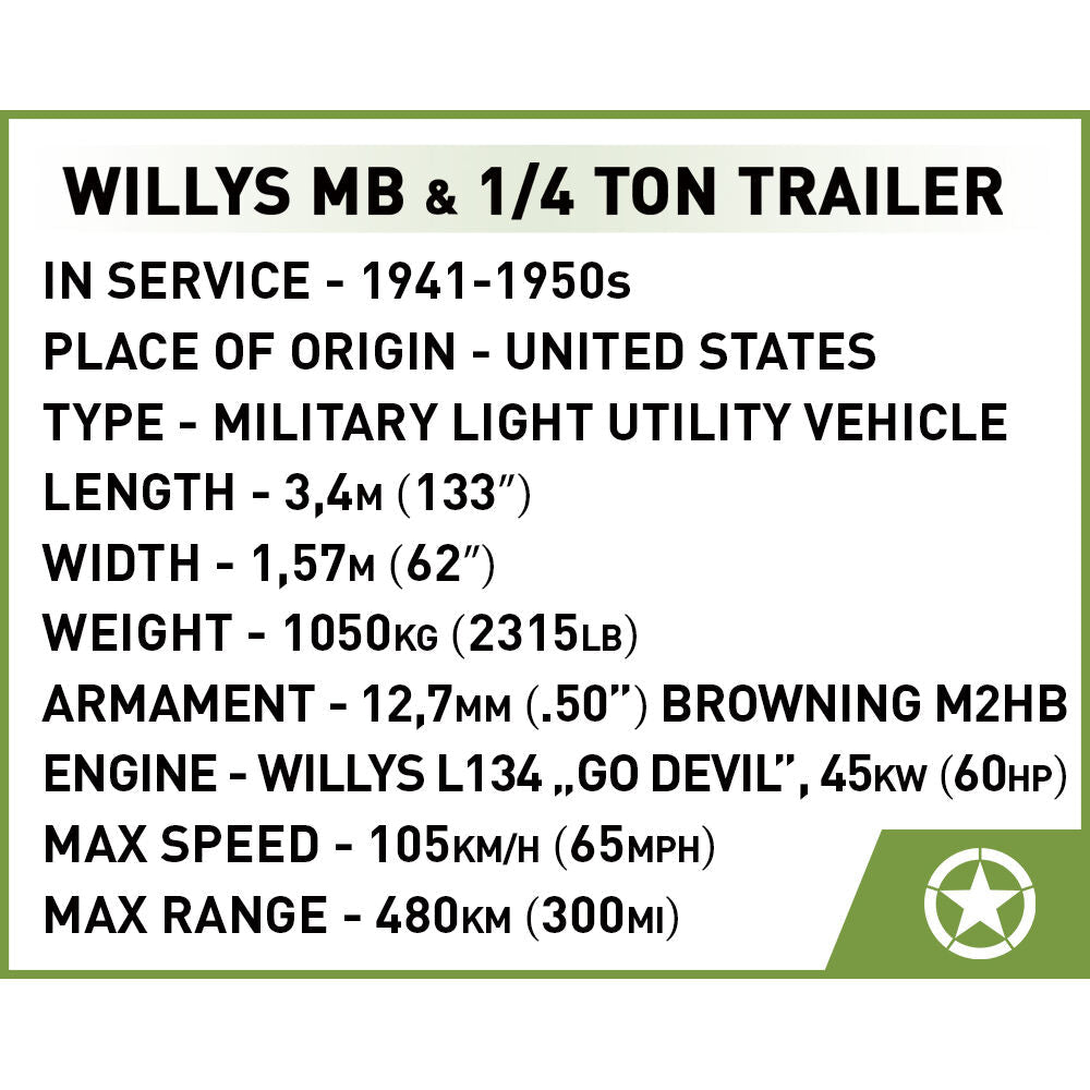 COBI JEEP Willys MB Vehicle and Trailer : Set #3132 - view 7